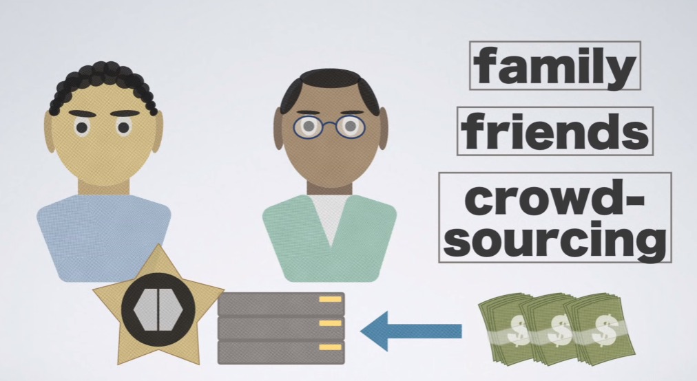 family, friends and crowdsourcing financing option